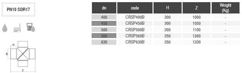 PLASTITALIA Секторный крестовой фитинг Raccordi a settore sun-id-1460268 - Вид №1
