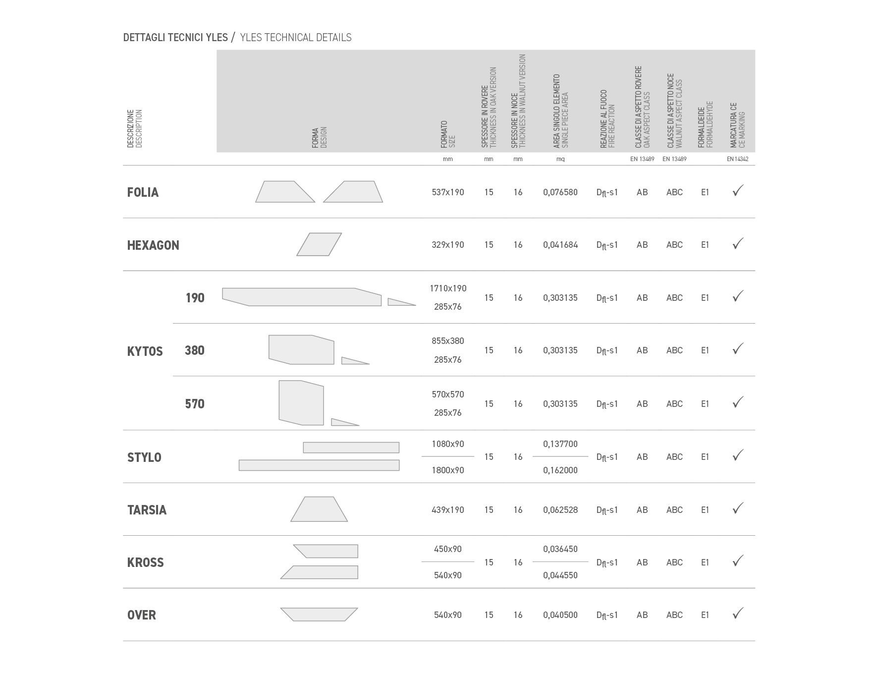 Деревянный пол SKEMA Yles ARCH-00124783 - Вид №2