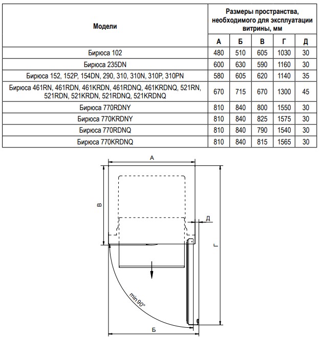 9924376 Холодильная витрина   Бирюса M461RN серебристый STDN-0081523 - Вид №13