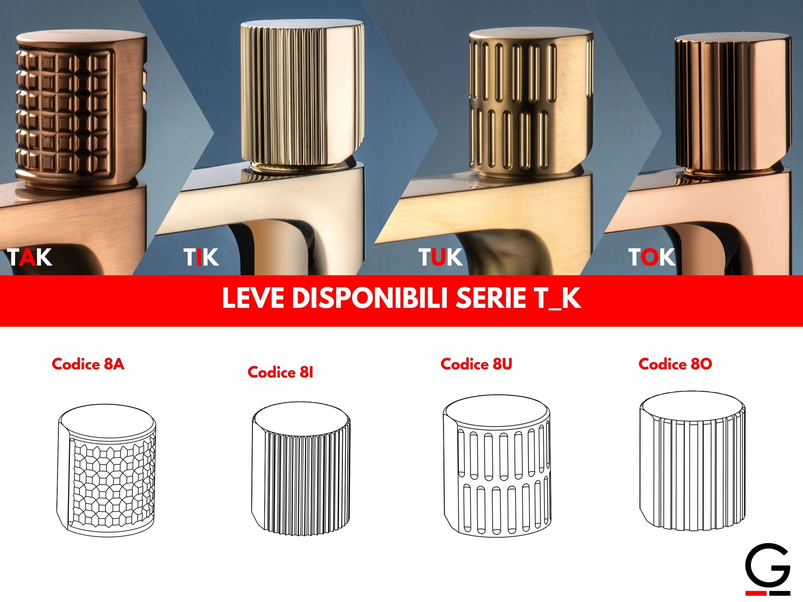 Встраиваемый однорычажный смеситель для душа GATTONI T_K ARCH-00115118 - Вид №2