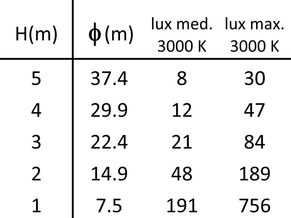 Maestro Spot Ghidini Maestro .19 Cветло - Серый - Вид №4