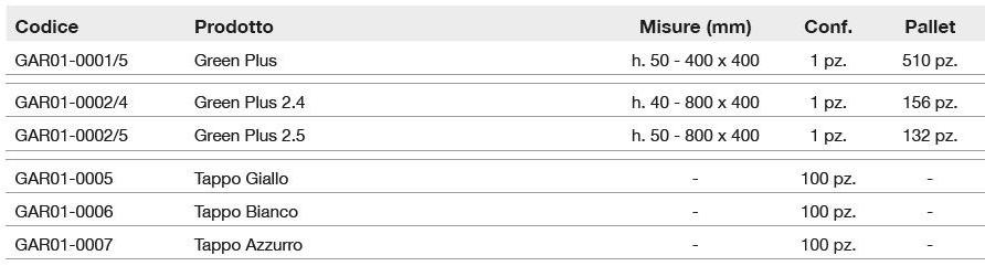 Dakota Садовый гриль из полиэтилена Prodotti per pavimentazione sun-id-1506874 - Вид №1