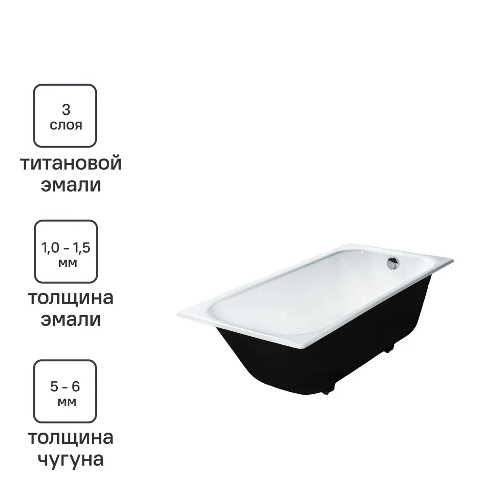 Santreyd Престиж — чугунная ванна 170×75 см для элегантной ванной комнаты 82619567 ЛМ STLM-0031901 - Вид №2