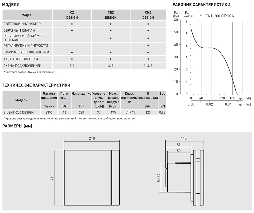 Накладной вентилятор Soler Palau SILENT-200 CZ GOLD DESIGN 4C 5210626300 - Вид №1