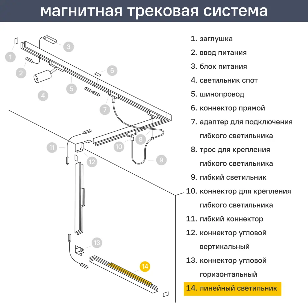 Трековый светильник Arte Lamp Linea светодиодный 12 Вт магнитный 3 м² цвет белый STLM-2012014 - Вид №1