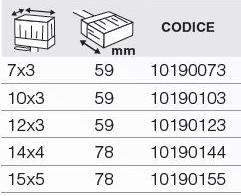 PENNELLI CINGHIALE Плафончино Premium sun-id-1455978 - Вид №1