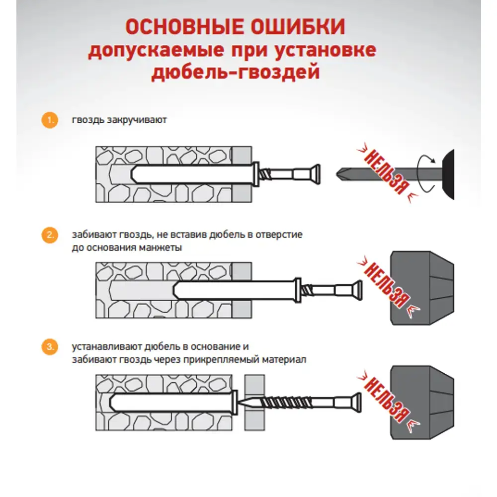 Дюбель-гвоздь нейлоновый Dilwis грибовидная манжета  6x60мм 34 шт STLM-2097690 - Вид №6