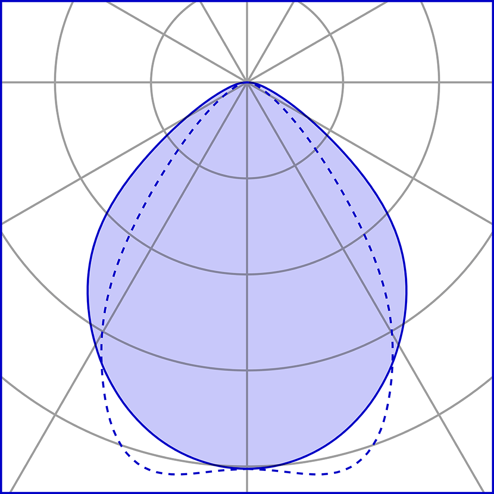 1536610 Потолочный светильник Platek SPECIAL Plafoniera  SPECIAL Ceiling - LED 3000K diffuse  - Вид №4