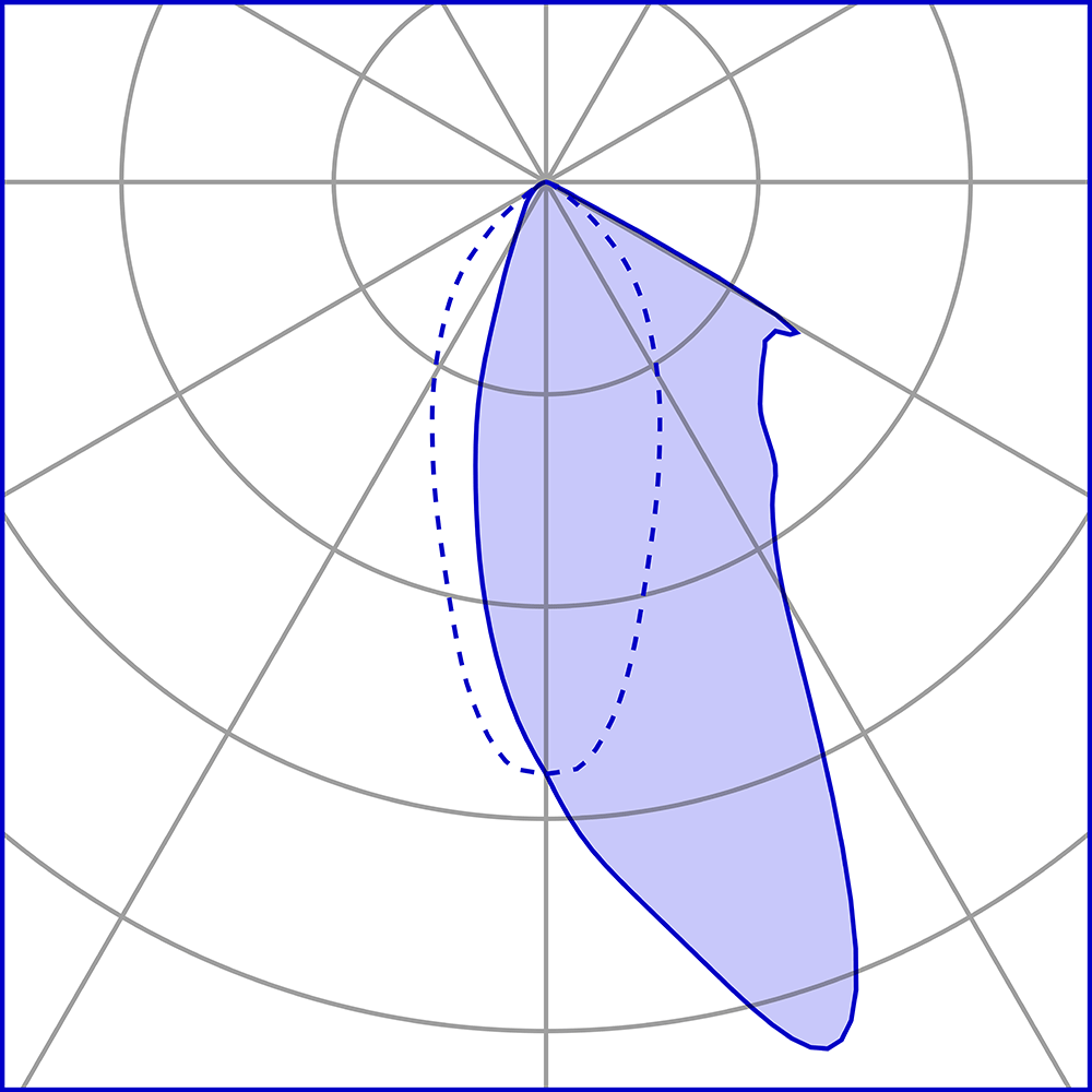8430019 Встраиваемый в потолок светильник Platek MICRO Incasso soffitto  MICRO Plafoniera Ceiling recessed - 1 LED 3000K Asymmetrical  - Вид №5