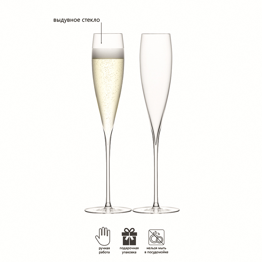 G246-07-301 Набор бокалов для шампанского savoy, 200 мл, 2 шт. LSA International  - Вид №6