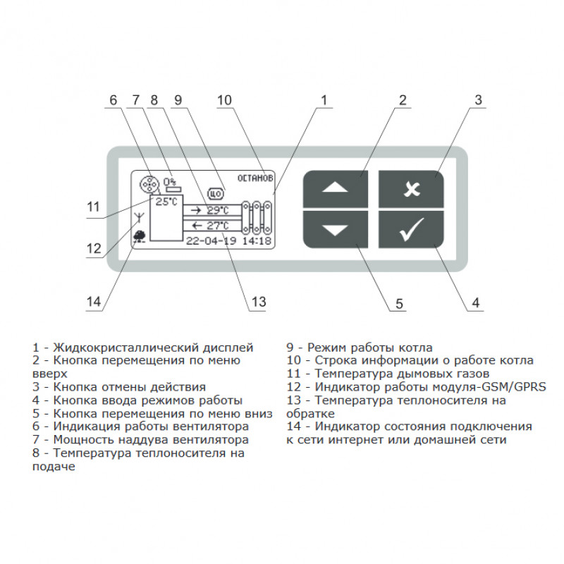 Котел отопления  ZOTA Magna 45 MAGNA45 - Вид №7