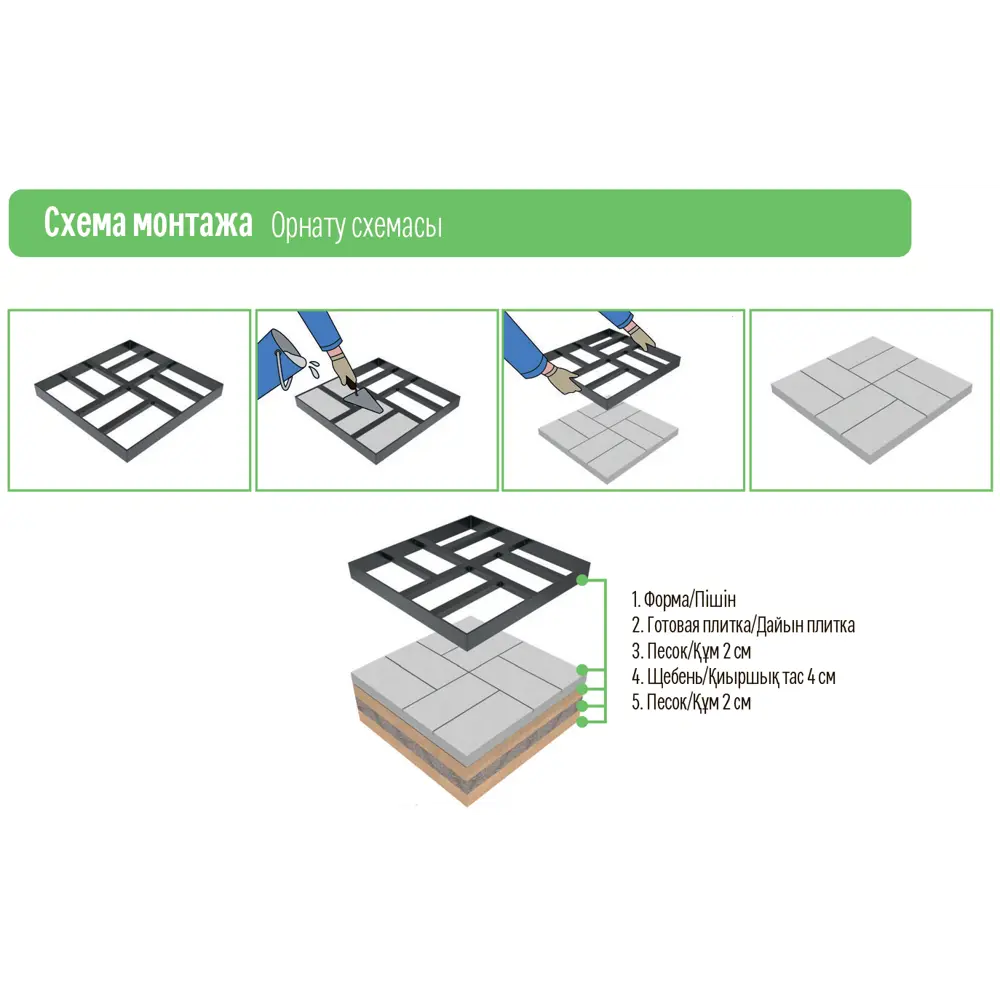 Форма для садовой дорожки BEGINIA Квадрат STLM-2156184 - Вид №9