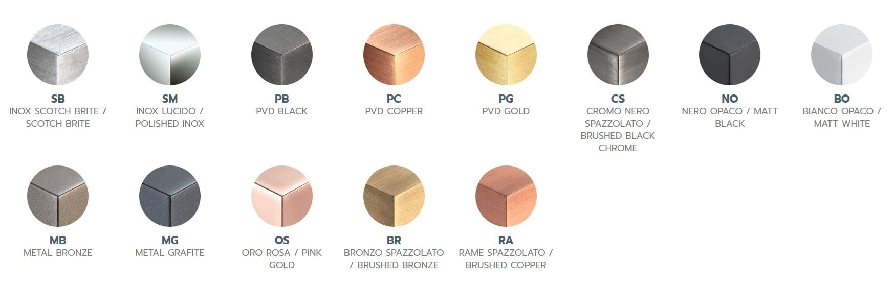 Смеситель для раковины из нержавеющей стали BEAMTECH Level ARCH-00052874 - Вид №2