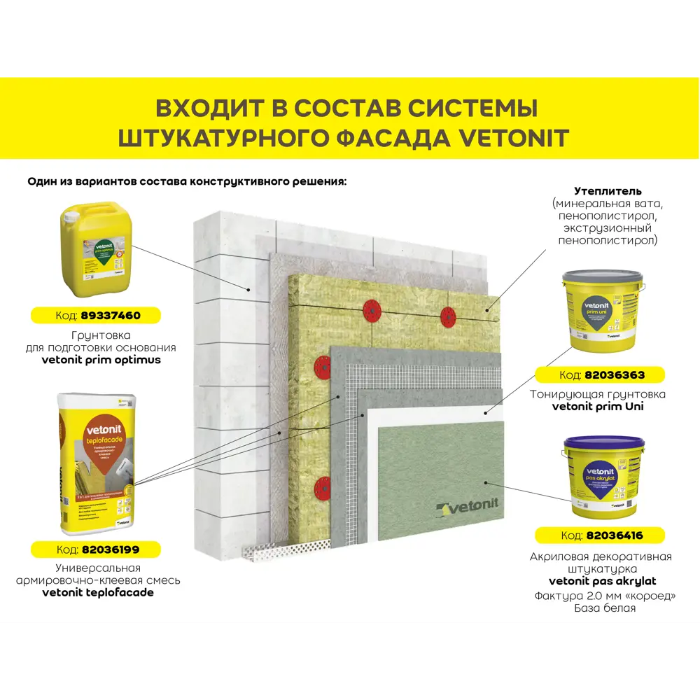 Декоративная штукатурка Vetonit ПАС Акрилат акриловая 2.0мм "короед" база 0000 прозрачная 25кг 88744388 STLM-2154207 Pas Akrylat - Вид №7