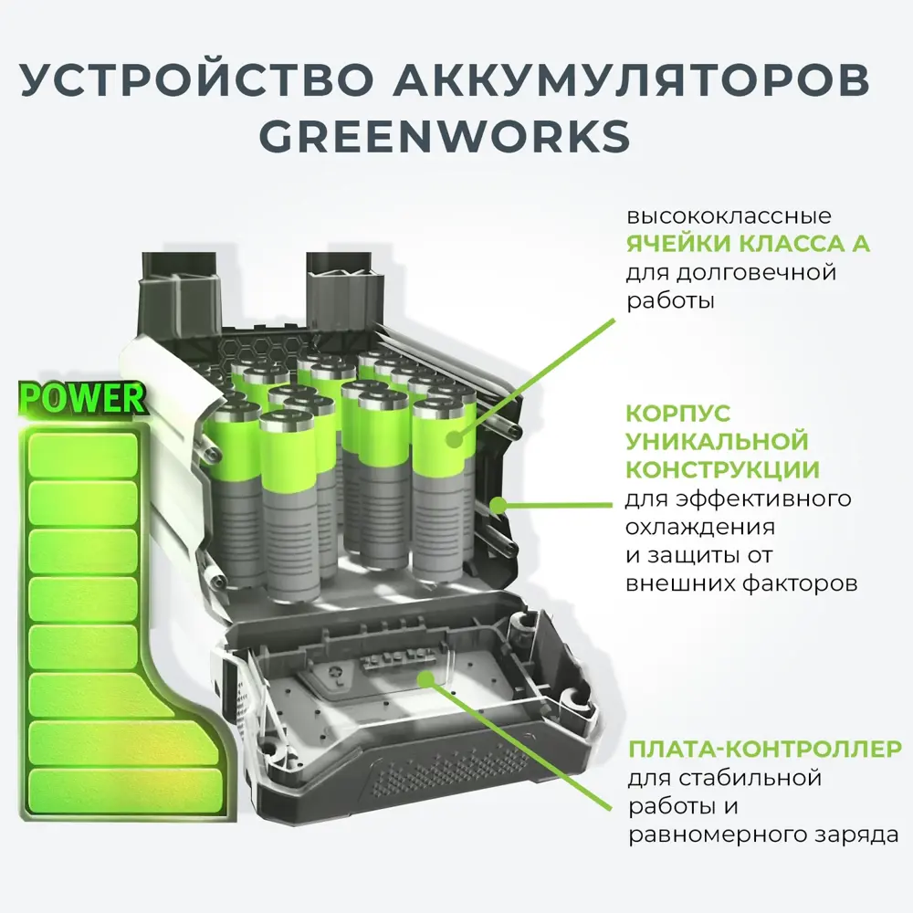 Аккумуляторная снеголопата Greenworks GD40SSK2 для бережной уборки снега 81992712 STLM-0954232 - Вид №10