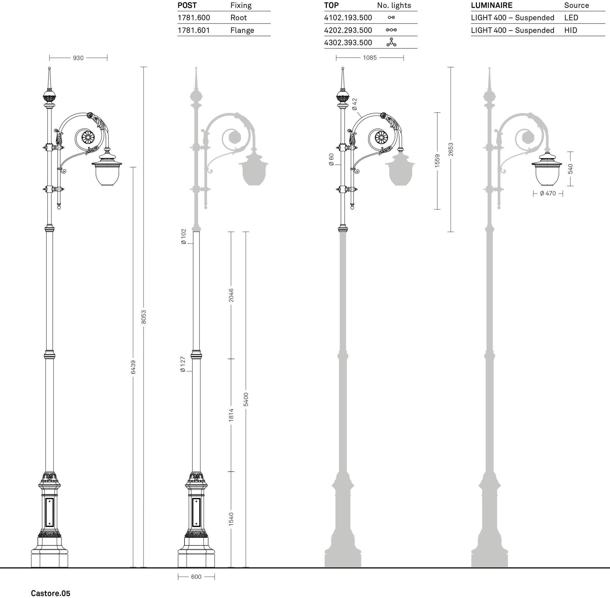Neri уличный фонарь Castore sun-id-1454420 - Вид №5