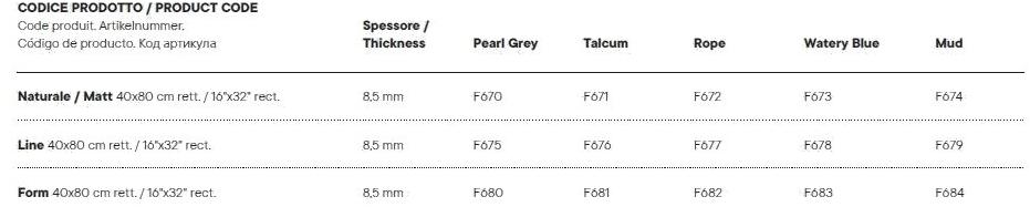 Marca Corona Белая плитка для стен Soul bay sun-id-1400432 - Вид №3