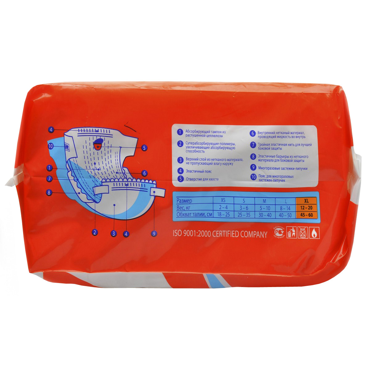 ПР0015634 Подгузники для кошек и собак размер S на вес 3-6 килограмм Luxsan  - Вид №1