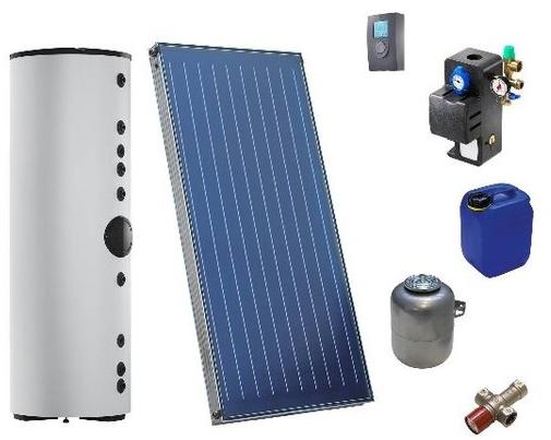 BERETTA Солнечная тепловая система с принудительной циркуляцией sun-id-1468532 - Вид №1