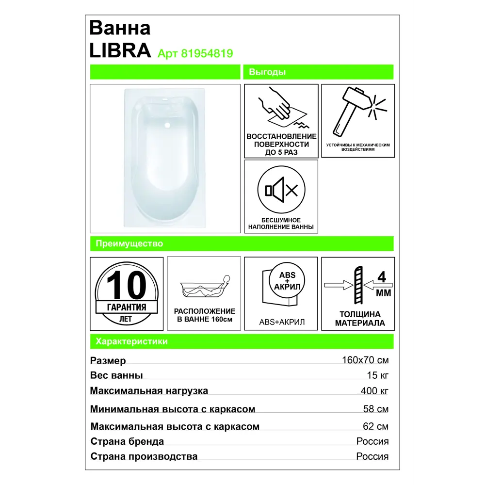 Акриловая ванна Santreyd Aquanet Libra — стиль и комфорт в вашей ванной комнате 81954819 Либра STLM-0015190 - Вид №7