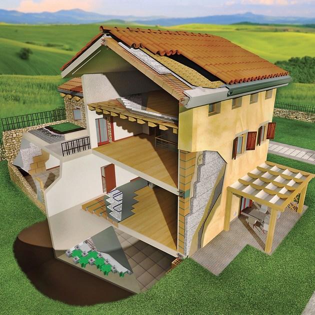 PONTAROLO Система внешней изоляции sun-id-1421724 - Вид №3