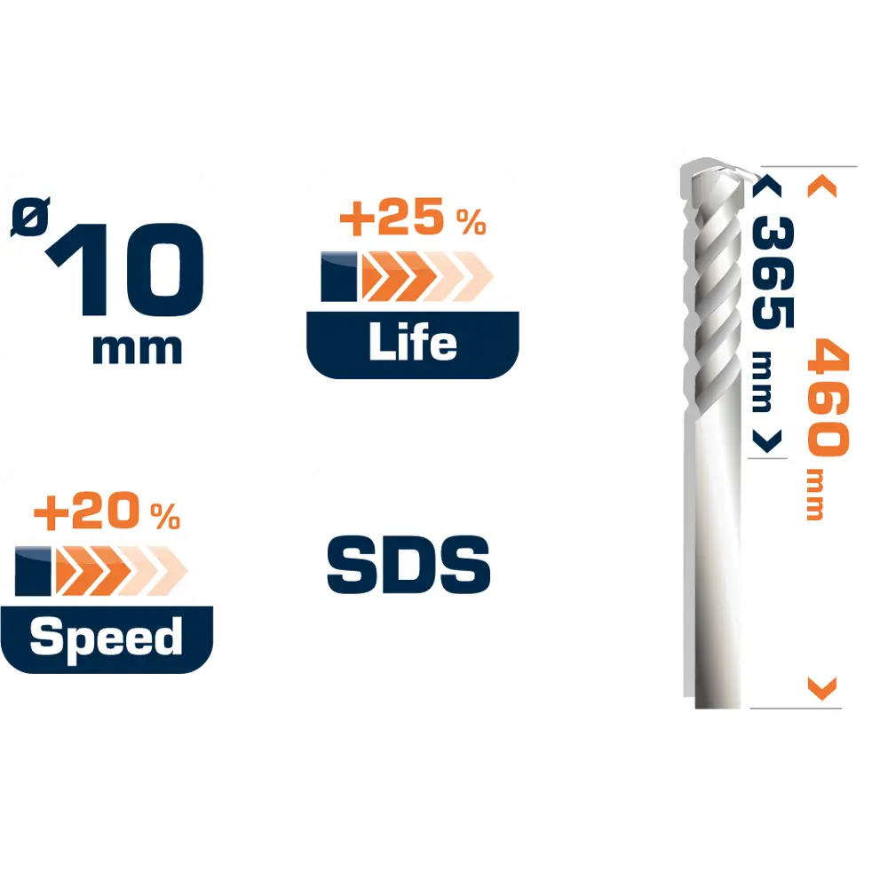 Бур по бетону SDS-plus 10х365х460 мм Dexter FD-A0183 STLM-2154868 - Вид №4