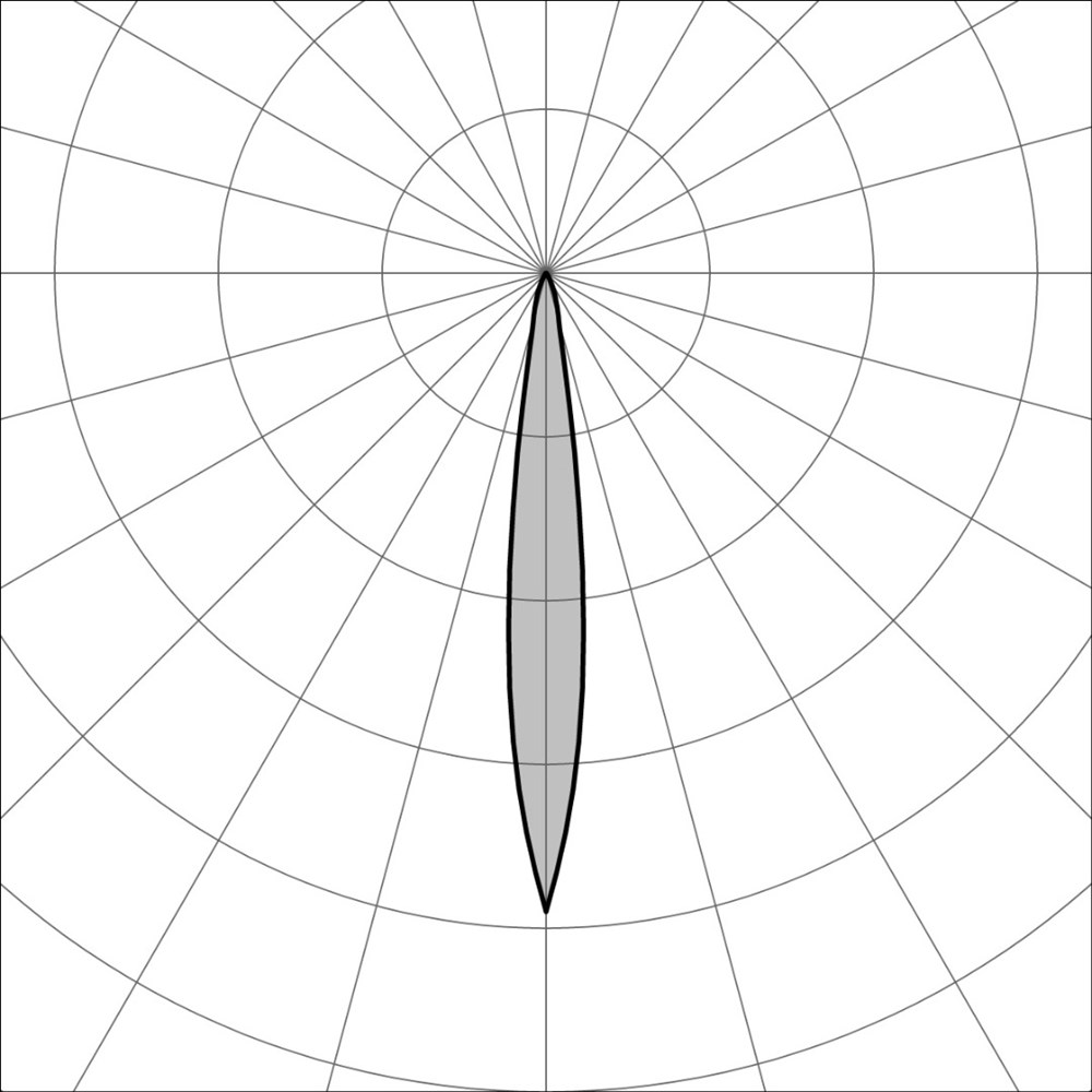 Segno RD 45 Ghidini Segno RD .15 Нержавеющая Сталь  - Вид №3