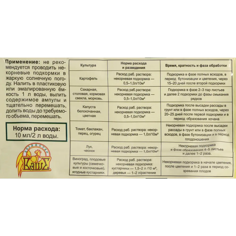 Стимулятор роста Амицид 10 мл 82192782 STLM-2191149 Santreyd  - Вид №2