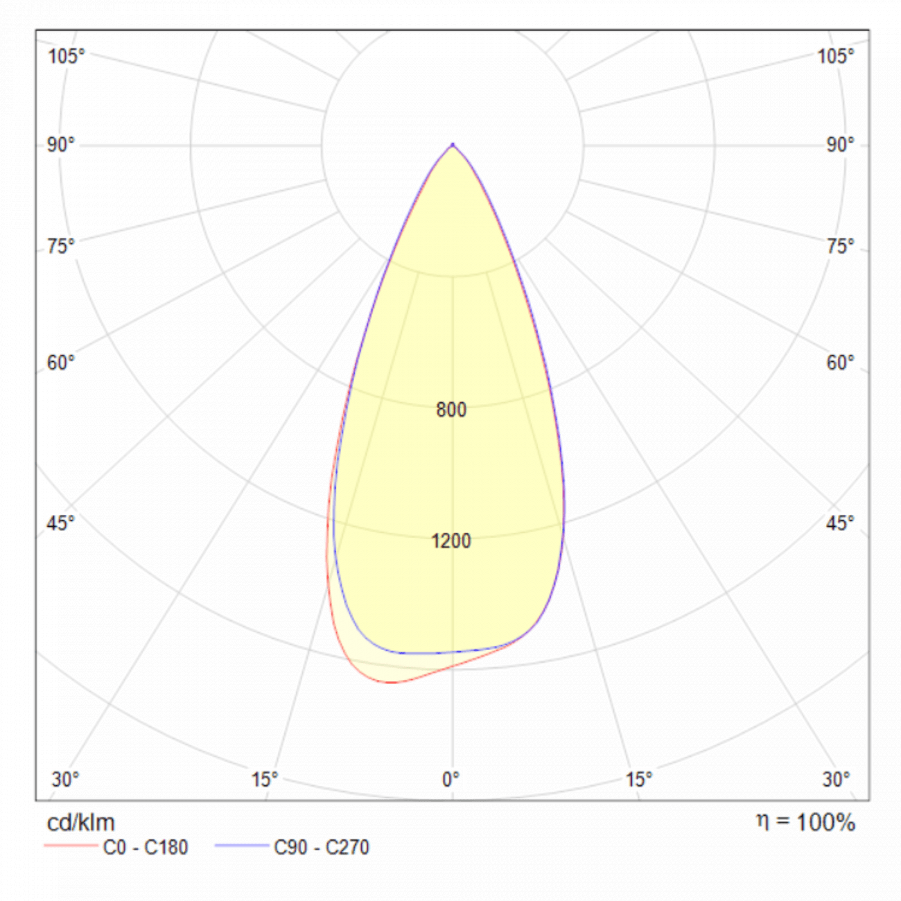 Встраиваемый спот золотой Technical Kappell DL040 TECHNICAL DOWNLIGHT 00-3957142 Золото  - Вид №6