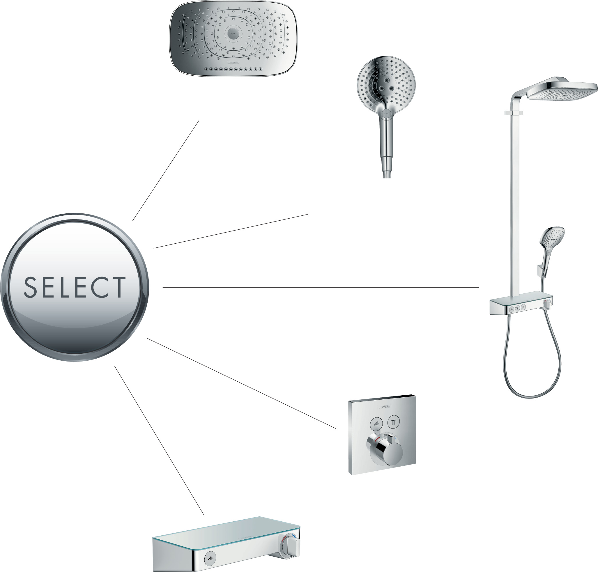 15763140 ShowerSelect Термостат скрытого монтажа на 2 функции Hansgrohe  - Вид №1
