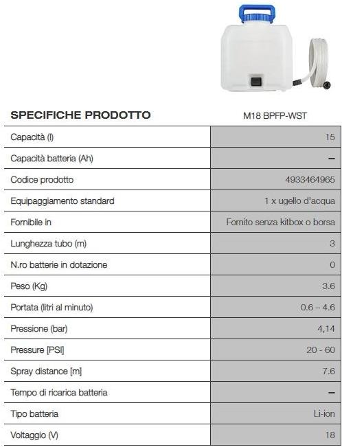 MILWAUKEE Водный танк sun-id-1496947 - Вид №1