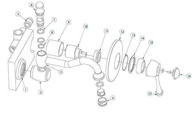 8538200000 Смеситель Bandini Antico Santreyd - Вид №3