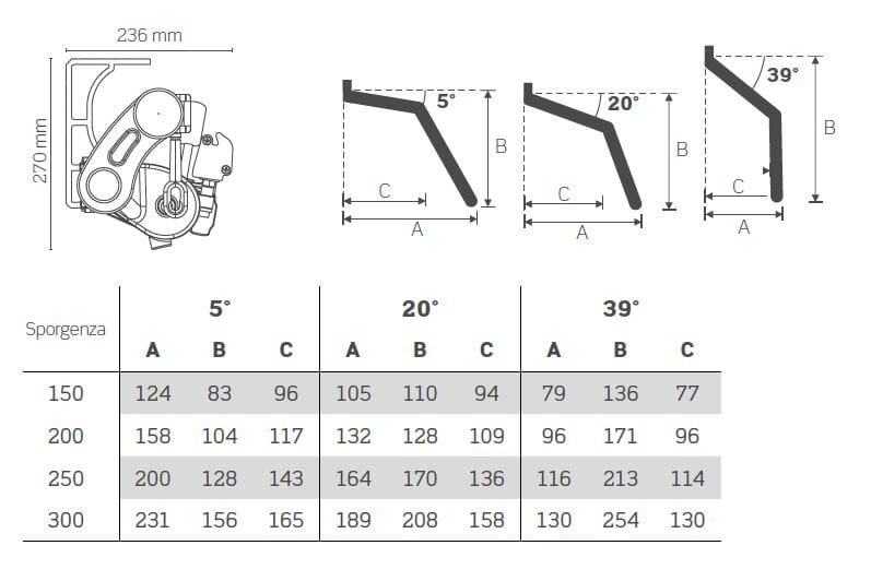 Палатка без мусорного ведра Mv Line навесы для рук без мусорного ведра ARCH-00136296 - Вид №2