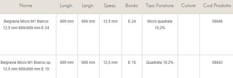 Knauf Italia Гипсовая панель с покрытием Danoline - belgravia 600 sun-id-1353627 - Вид №1