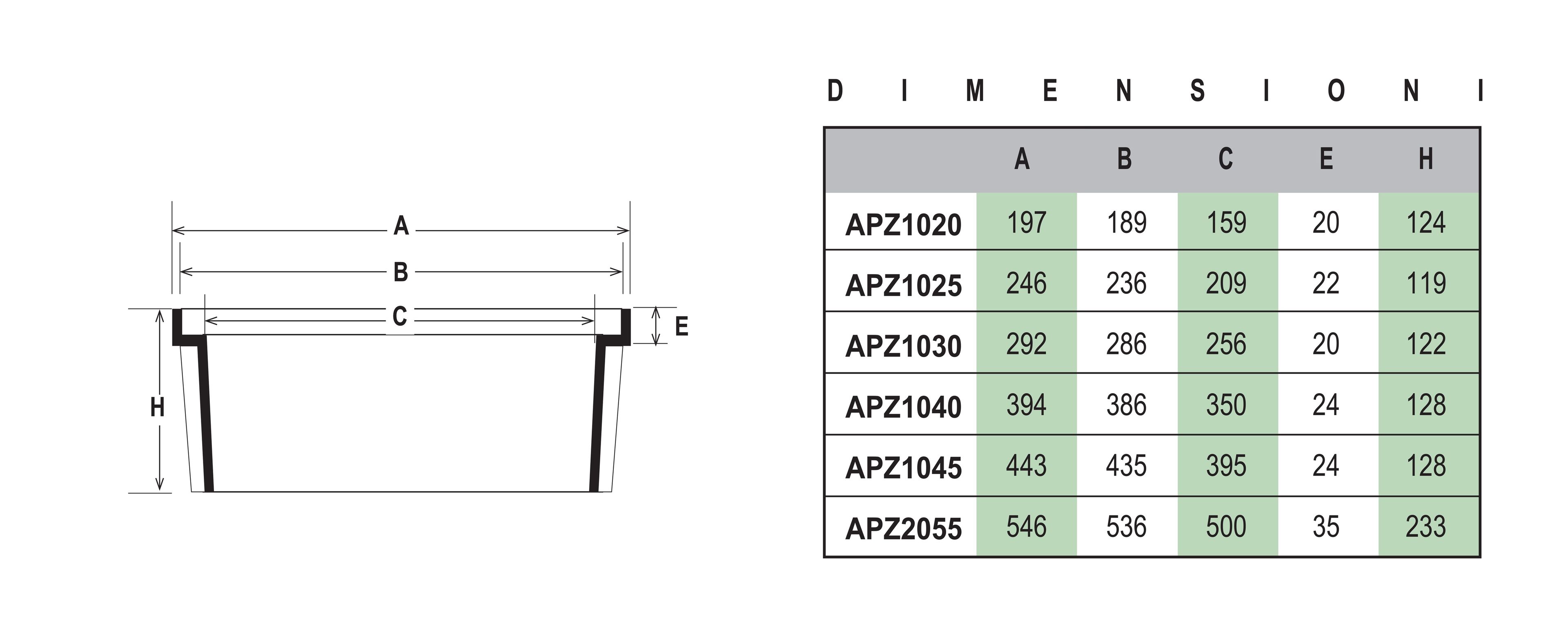 Универсальное удлинительное кольцо для колодцев First Corporation First Plast ARCH-00126782 - Вид №2