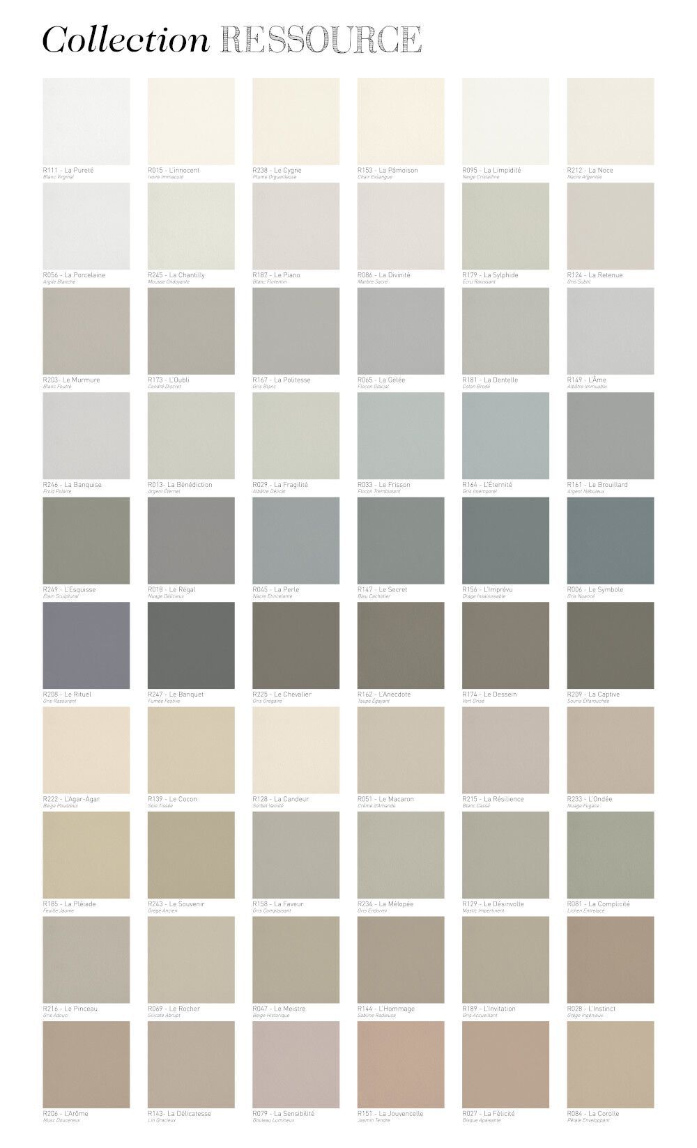 Защитная краска Ressource внешняя отделка ARCH-00073633 - Вид №1