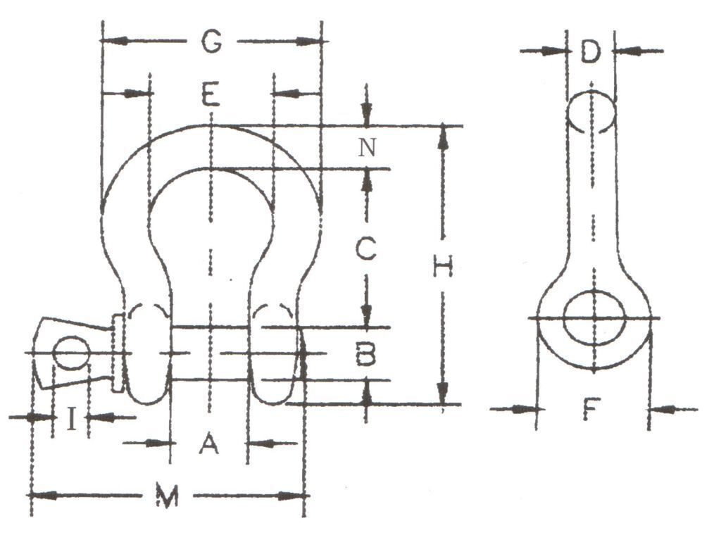 Скоба такелажная омегообразная (G209) 25т сталь TOR 1232504 - Вид №1