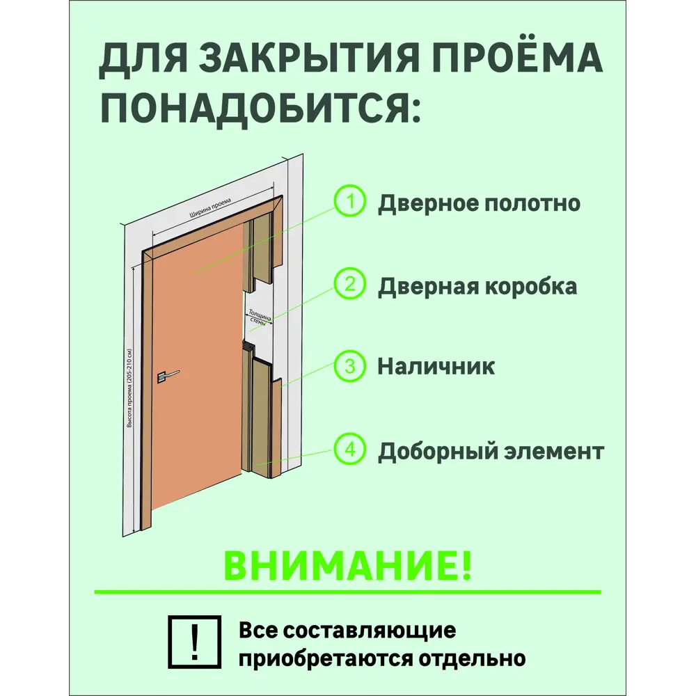 Дверь межкомнатная остеклённая Австралия 60x200 см цвет белый BELWOODDOORS STLM-2170834 - Вид №3