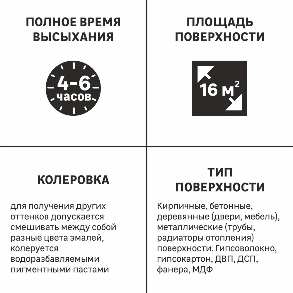 Эмаль универсальная Luxens 2.5 кг персиковый 82063323 STLM-2038806  - Вид №3