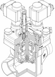 Danfoss ICSH — двухступенчатые клапаны ICSH 50 50D Клапан электромагнитный 027H5309  - Вид №15