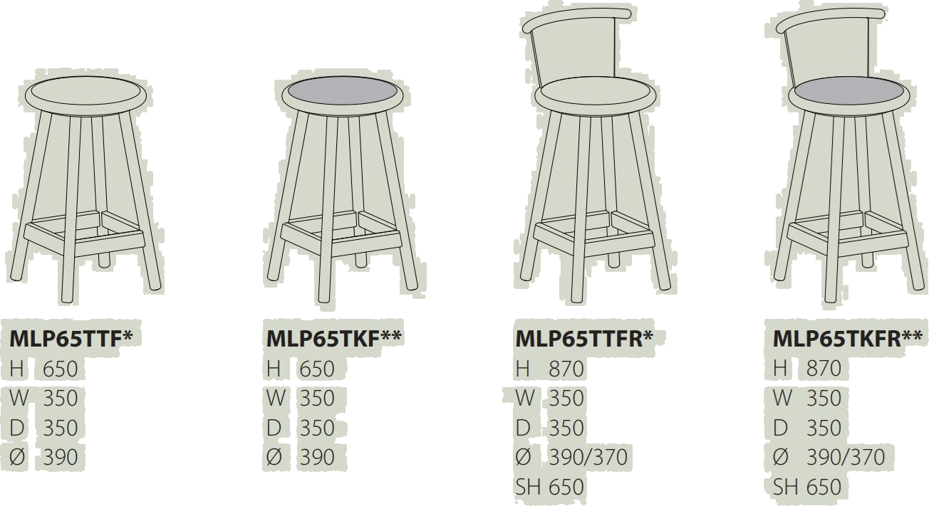 Karl Andersson Низкий деревянный табурет с подставкой для ног sun-id-1467394 - Вид №3