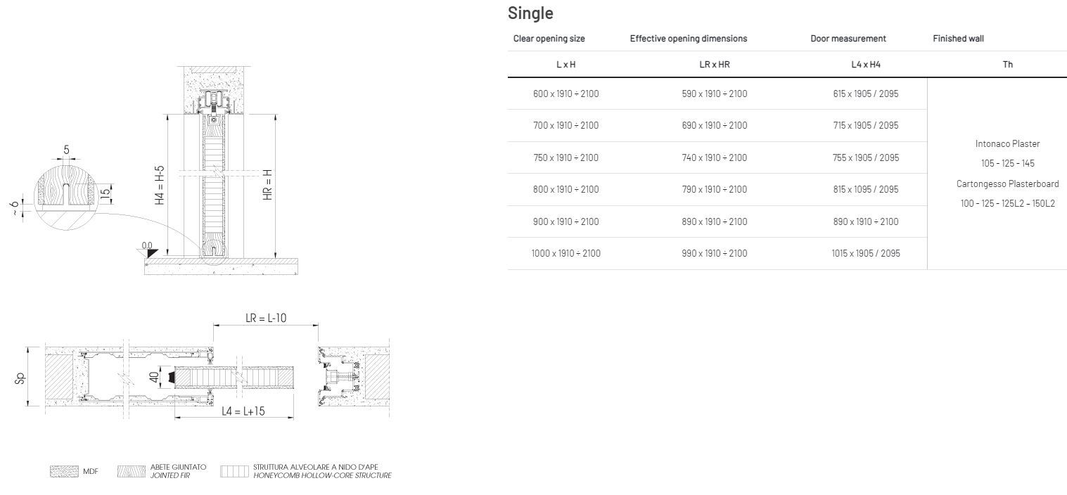 Ламинат стены заподлицо двери Scrigno PORTA SCORREVOLE LAMINATA FILO MURO ARCH-00042148 - Вид №1