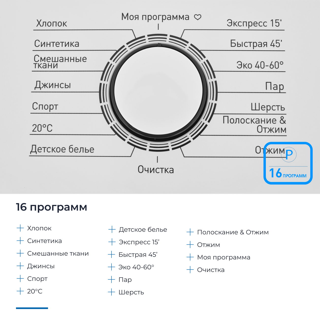 9982987 Стиральная машина ZUGEL ZWT813I белый STDN-0091362 - Вид №31