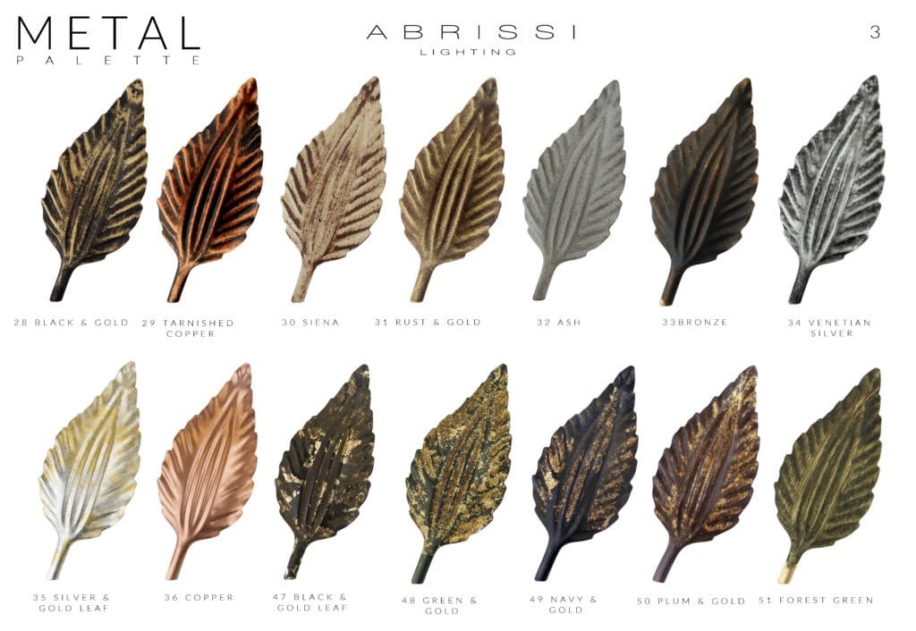 Металлический настенный светильник Abrissi Листва ARCH-00086586 - Вид №7