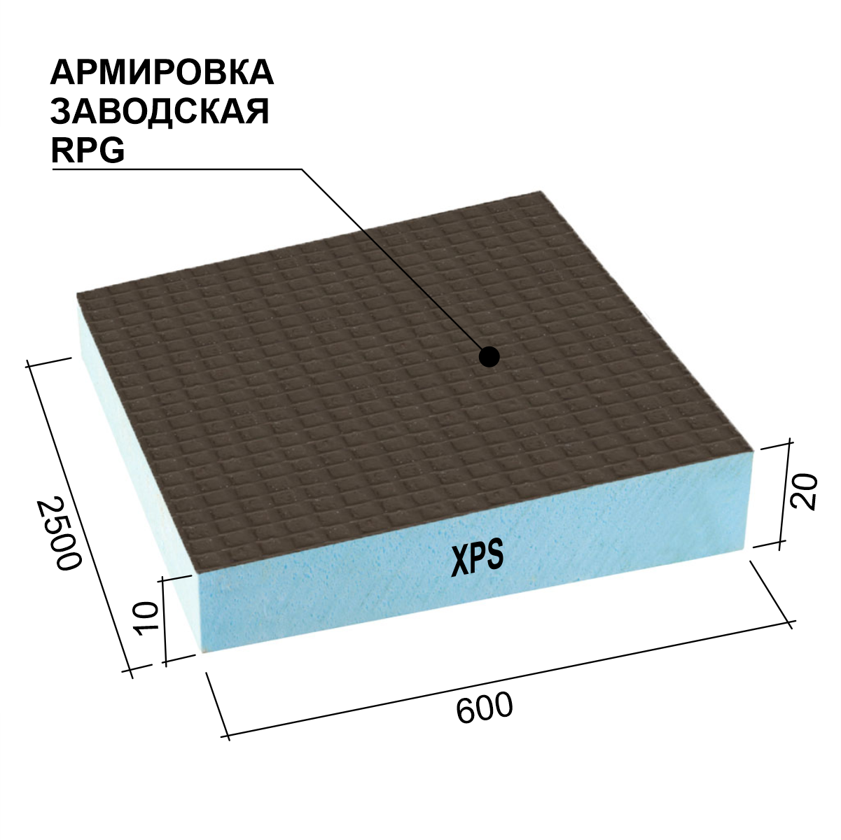 RPG2GR10 RPG Панель для утипления кровли 2500x600x20 RPG PANEL Sandwich - Вид №1