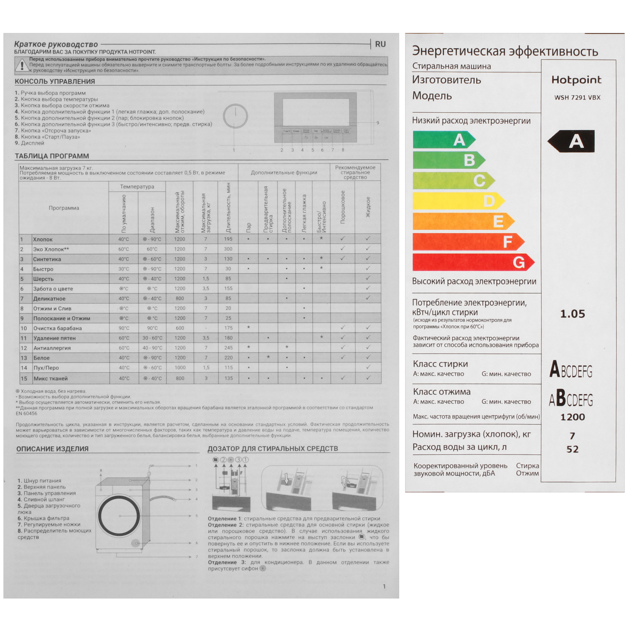 9136925 Стиральная машина Hotpoint WSH 7291 VBX белый STDN-0133232 - Вид №11