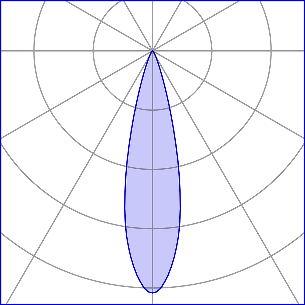 8425313 Проектор Platek STEEL 200 Proiettore  STEEL 200 Floodlight - 9 LED 3000K 28°  - Вид №8