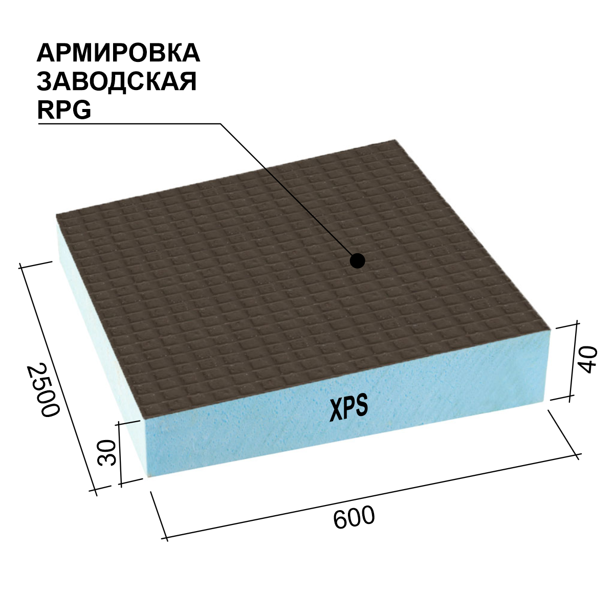 RPG2GR30 RPG Панель для утипления кровли 2500x600x40 RPG PANEL Sandwich - Вид №1