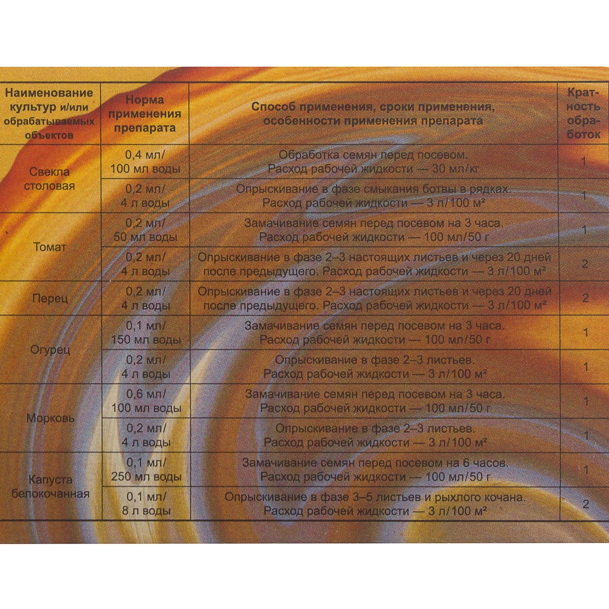 18869636 Средство от болезней садовых растений «Агат», 3 мл Santreyd  - Вид №3