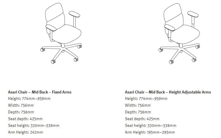 Кожаный поворотный операционный офисный стул с подлокотниками Herman Miller Asari ARCH-00066238 - Вид №14